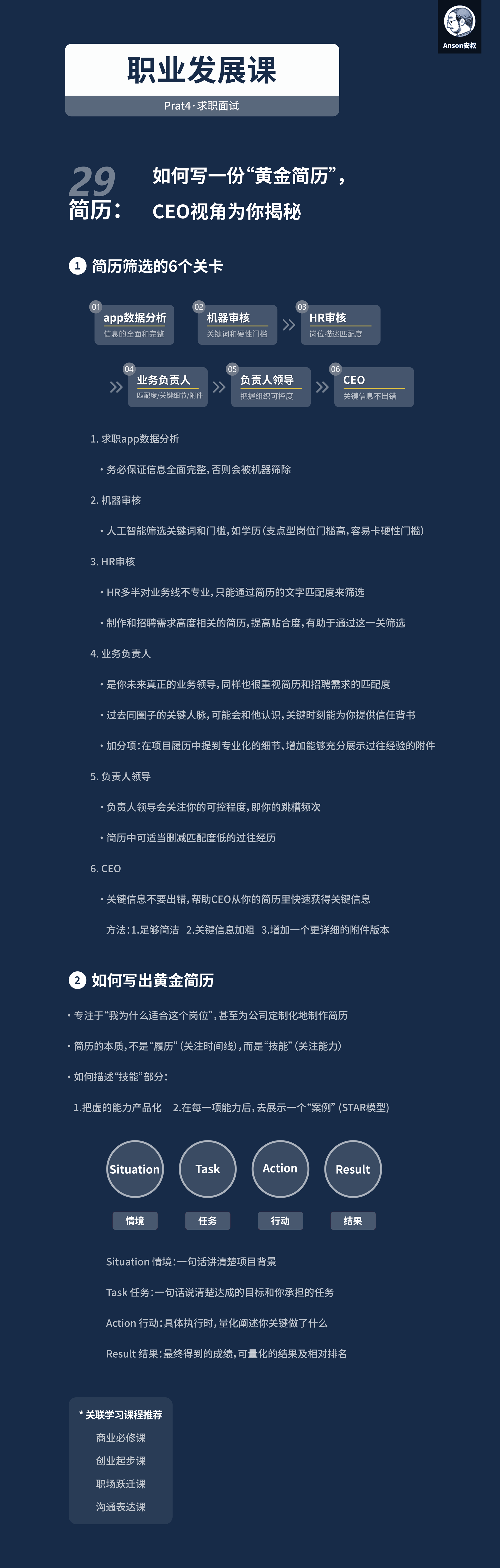简历的6道关：从APP到CEO